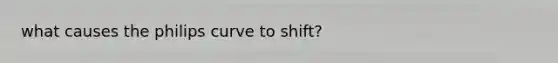 what causes the philips curve to shift?