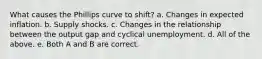 What causes the Phillips curve to shift? a. Changes in expected inflation. b. Supply shocks. c. Changes in the relationship between the output gap and cyclical unemployment. d. All of the above. e. Both A and B are correct.