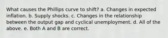 What causes the Phillips curve to shift? a. Changes in expected inflation. b. Supply shocks. c. Changes in the relationship between the output gap and cyclical unemployment. d. All of the above. e. Both A and B are correct.