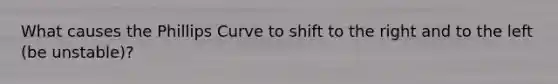 What causes the Phillips Curve to shift to the right and to the left (be unstable)?