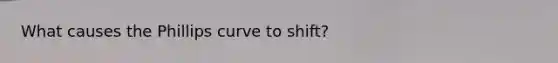 What causes the Phillips curve to shift?