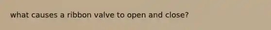 what causes a ribbon valve to open and close?