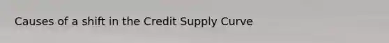 Causes of a shift in the Credit Supply Curve