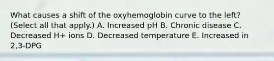 What causes a shift of the oxyhemoglobin curve to the left? (Select all that apply.) A. Increased pH B. Chronic disease C. Decreased H+ ions D. Decreased temperature E. Increased in 2,3-DPG