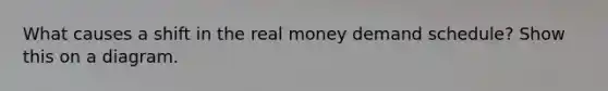 What causes a shift in the real money demand schedule? Show this on a diagram.