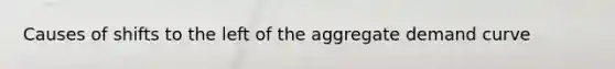 Causes of shifts to the left of the aggregate demand curve