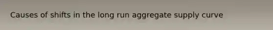 Causes of shifts in the long run aggregate supply curve