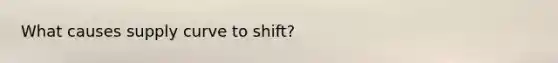 What causes supply curve to shift?