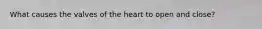 What causes the valves of the heart to open and close?