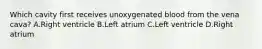 Which cavity first receives unoxygenated blood from the vena cava? A.Right ventricle B.Left atrium C.Left ventricle D.Right atrium