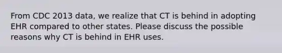 From CDC 2013 data, we realize that CT is behind in adopting EHR compared to other states. Please discuss the possible reasons why CT is behind in EHR uses.