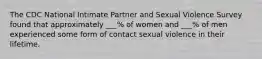 The CDC National Intimate Partner and Sexual Violence Survey found that approximately ___% of women and ___% of men experienced some form of contact sexual violence in their lifetime.