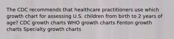 The CDC recommends that healthcare practitioners use which growth chart for assessing U.S. children from birth to 2 years of age? CDC growth charts WHO growth charts Fenton growth charts Specialty growth charts