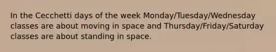 In the Cecchetti days of the week Monday/Tuesday/Wednesday classes are about moving in space and Thursday/Friday/Saturday classes are about standing in space.