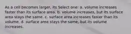 As a cell becomes larger, its Select one: a. volume increases faster than its surface area. b. volume increases, but its surface area stays the same. c. surface area increases faster than its volume. d. surface area stays the same, but its volume increases.