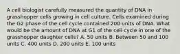 A cell biologist carefully measured the quantity of DNA in grasshopper cells growing in cell culture. Cells examined during the G2 phase of the cell cycle contained 200 units of DNA. What would be the amount of DNA at G1 of the cell cycle in one of the grasshopper daughter cells? A. 50 units B. Between 50 and 100 units C. 400 units D. 200 units E. 100 units