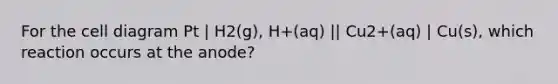 For the cell diagram Pt | H2(g), H+(aq) || Cu2+(aq) | Cu(s), which reaction occurs at the anode?