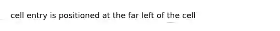 cell entry is positioned at the far left of the cell