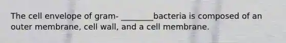 The cell envelope of gram- ________bacteria is composed of an outer membrane, cell wall, and a cell membrane.