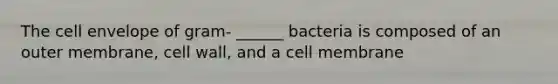 The cell envelope of gram- ______ bacteria is composed of an outer membrane, cell wall, and a cell membrane