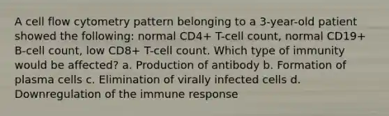 A cell flow cytometry pattern belonging to a 3-year-old patient showed the following: normal CD4+ T-cell count, normal CD19+ B-cell count, low CD8+ T-cell count. Which type of immunity would be affected? a. Production of antibody b. Formation of plasma cells c. Elimination of virally infected cells d. Downregulation of the immune response