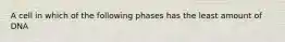 A cell in which of the following phases has the least amount of DNA