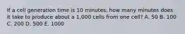 If a cell generation time is 10 minutes, how many minutes does it take to produce about a 1,000 cells from one cell? A. 50 B. 100 C. 200 D. 500 E. 1000