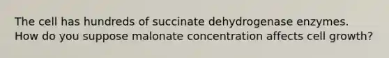 The cell has hundreds of succinate dehydrogenase enzymes. How do you suppose malonate concentration affects cell growth?