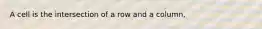 A cell is the intersection of a row and a column,