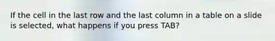 If the cell in the last row and the last column in a table on a slide is selected, what happens if you press TAB?