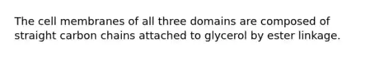 The cell membranes of all three domains are composed of straight carbon chains attached to glycerol by ester linkage.