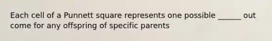 Each cell of a Punnett square represents one possible ______ out come for any offspring of specific parents