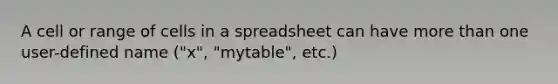 A cell or range of cells in a spreadsheet can have more than one user-defined name ("x", "mytable", etc.)