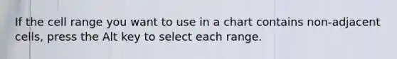 If the cell range you want to use in a chart contains non-adjacent cells, press the Alt key to select each range.