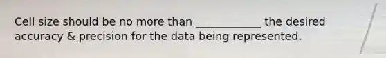 Cell size should be no more than ____________ the desired accuracy & precision for the data being represented.