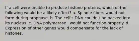 If a cell were unable to produce histone proteins, which of the following would be a likely effect? a. Spindle fibers would not form during prophase. b. The cell's DNA couldn't be packed into its nucleus. c. DNA polymerase I would not function properly. d. Expression of other genes would compensate for the lack of histones.