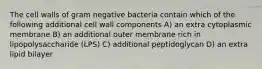 The cell walls of gram negative bacteria contain which of the following additional cell wall components A) an extra cytoplasmic membrane B) an additional outer membrane rich in lipopolysaccharide (LPS) C) additional peptidoglycan D) an extra lipid bilayer