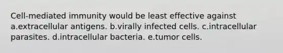 Cell-mediated immunity would be least effective against a.extracellular antigens. b.virally infected cells. c.intracellular parasites. d.intracellular bacteria. e.tumor cells.