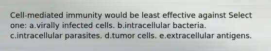 Cell-mediated immunity would be least effective against Select one: a.virally infected cells. b.intracellular bacteria. c.intracellular parasites. d.tumor cells. e.extracellular antigens.