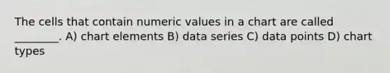 The cells that contain numeric values in a chart are called ________. A) chart elements B) data series C) data points D) chart types