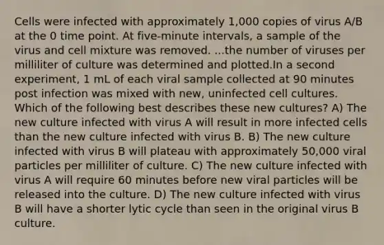 Cells were infected with approximately 1,000 copies of virus A/B at the 0 time point. At five-minute intervals, a sample of the virus and cell mixture was removed. ...the number of viruses per milliliter of culture was determined and plotted.In a second experiment, 1 mL of each viral sample collected at 90 minutes post infection was mixed with new, uninfected cell cultures. Which of the following best describes these new cultures? A) The new culture infected with virus A will result in more infected cells than the new culture infected with virus B. B) The new culture infected with virus B will plateau with approximately 50,000 viral particles per milliliter of culture. C) The new culture infected with virus A will require 60 minutes before new viral particles will be released into the culture. D) The new culture infected with virus B will have a shorter lytic cycle than seen in the original virus B culture.