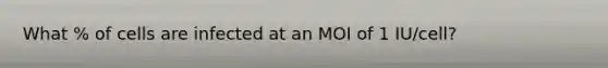 What % of cells are infected at an MOI of 1 IU/cell?