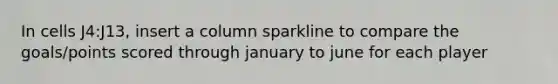 In cells J4:J13, insert a column sparkline to compare the goals/points scored through january to june for each player