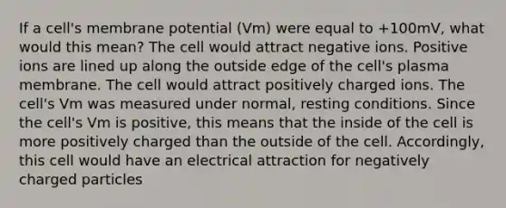 If a cell's membrane potential (Vm) were equal to +100mV, what would this mean? The cell would attract negative ions. Positive ions are lined up along the outside edge of the cell's plasma membrane. The cell would attract positively charged ions. The cell's Vm was measured under normal, resting conditions. Since the cell's Vm is positive, this means that the inside of the cell is more positively charged than the outside of the cell. Accordingly, this cell would have an electrical attraction for negatively charged particles