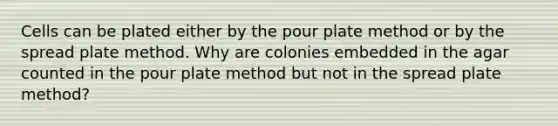 Cells can be plated either by the pour plate method or by the spread plate method. Why are colonies embedded in the agar counted in the pour plate method but not in the spread plate method?