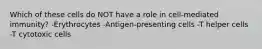 Which of these cells do NOT have a role in cell-mediated immunity? -Erythrocytes -Antigen-presenting cells -T helper cells -T cytotoxic cells