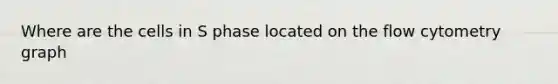 Where are the cells in S phase located on the flow cytometry graph