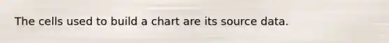 The cells used to build a chart are its source data.