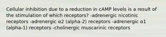 Cellular inhibition due to a reduction in cAMP levels is a result of the stimulation of which receptors? -adrenergic nicotinic receptors -adrenergic α2 (alpha-2) receptors -adrenergic α1 (alpha-1) receptors -cholinergic muscarinic receptors