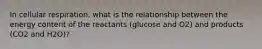 In cellular respiration, what is the relationship between the energy content of the reactants (glucose and O2) and products (CO2 and H2O)?